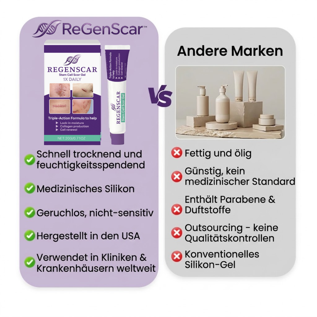 ReGenScar™ | Stammzellen-Narbengel