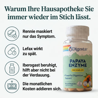 Digesta™ | Papaya-Enzyme bei Reizdarm