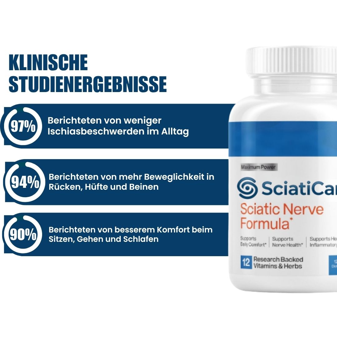 SciatiCare™ | Nervenunterstützungs-Supplement