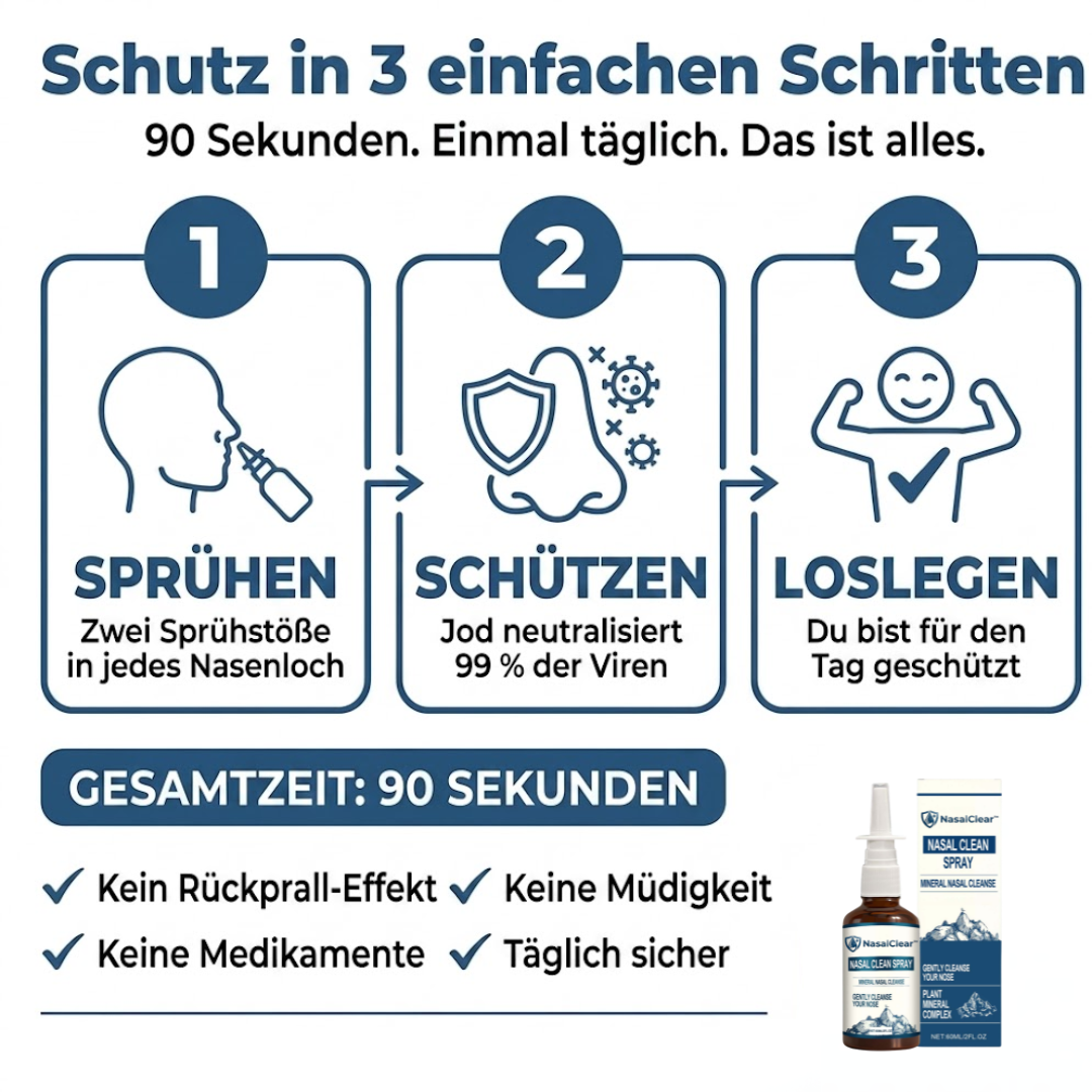 NasalClear™ | Nasenspray