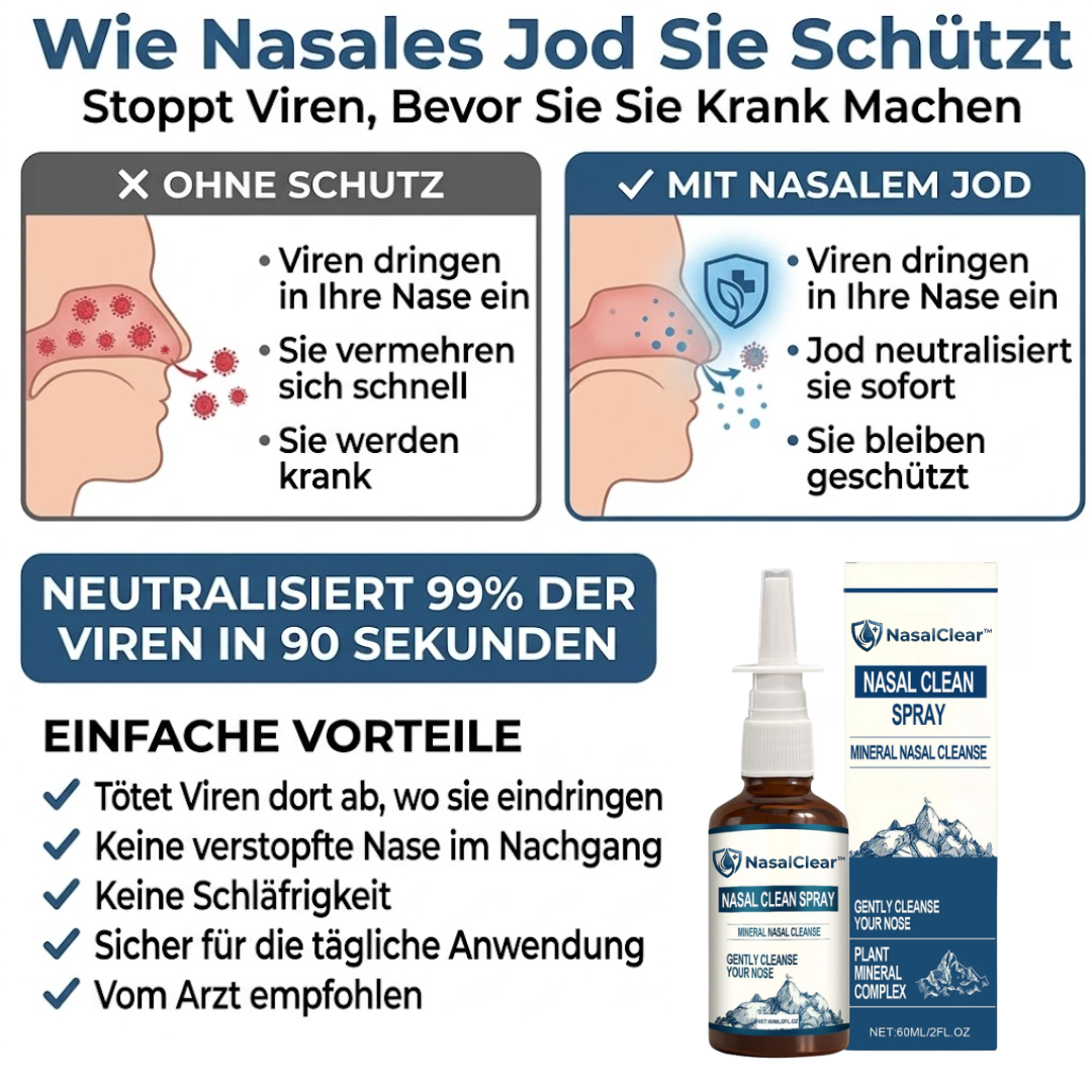 NasalClear™ | Nasenspray