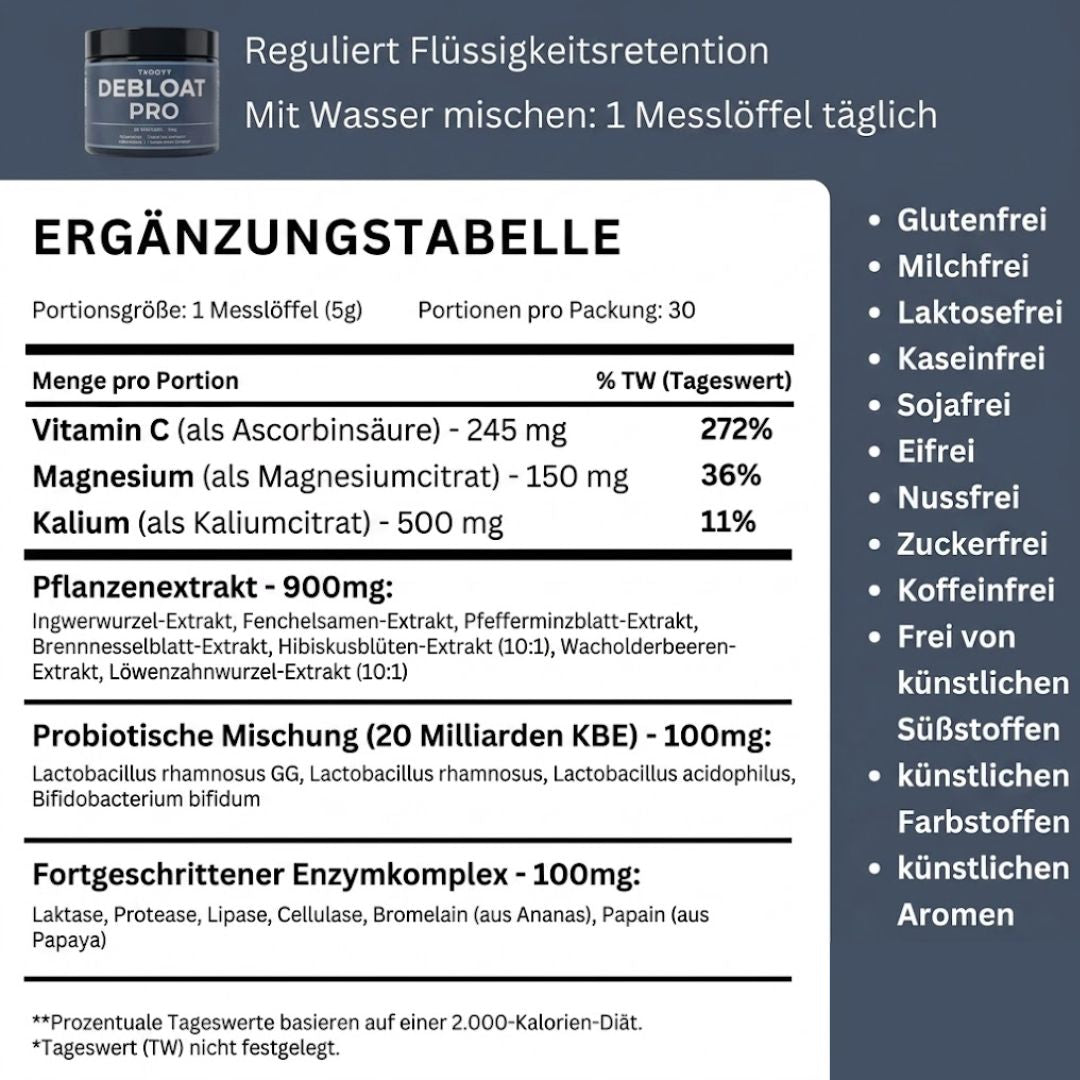 DebloatPro™ | Anti-Blähbauch-Kapsel