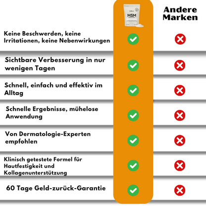 CollaBoost™ Nahrungsergänzungsmittel