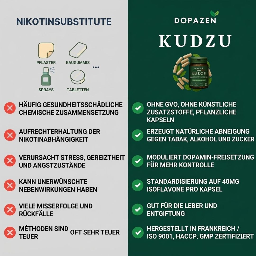 DopaCalm™ | Nahrungsergänzungsmittel
