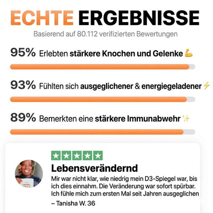 TrueNutra™ | Vitamin D3 + K2 Unterstützung