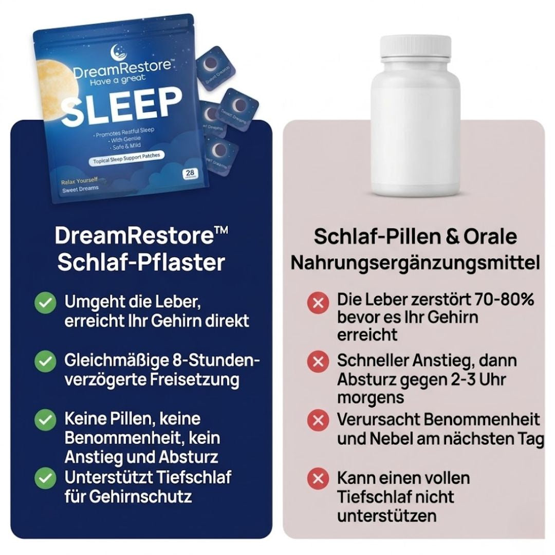 DreamRestore™ | Schlafpflaster