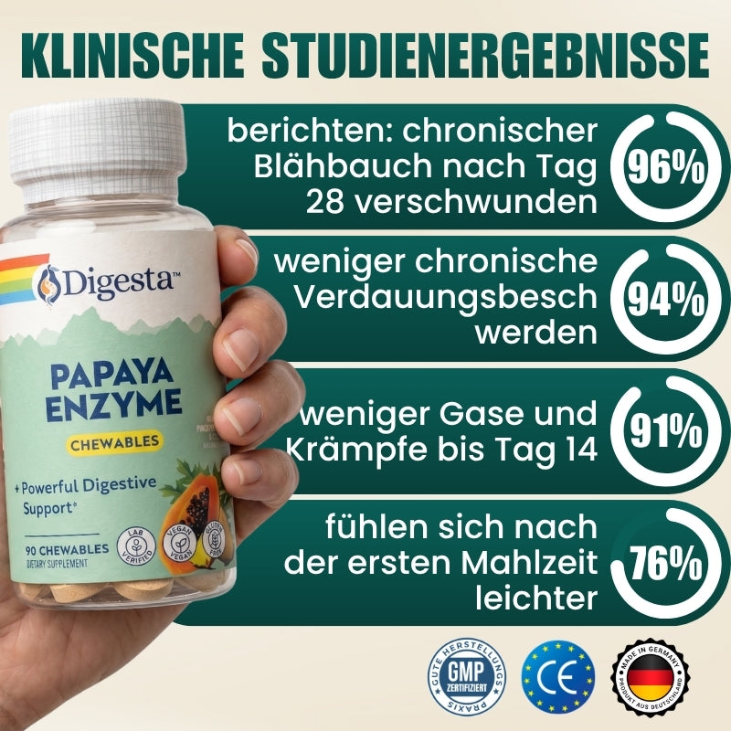 Digesta™ | Papaya-Enzyme bei Reizdarm