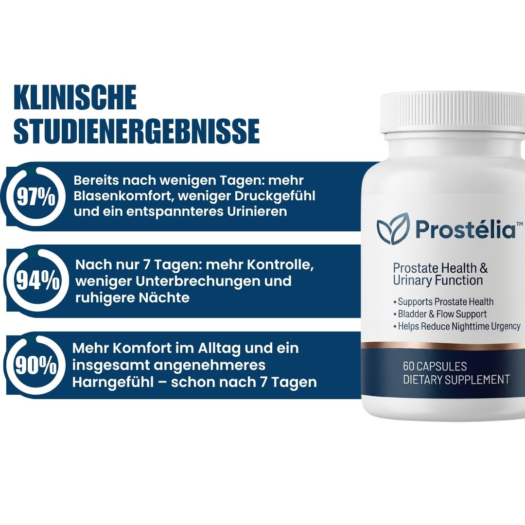 Prostélia™ | Unterstützung der Harnwege