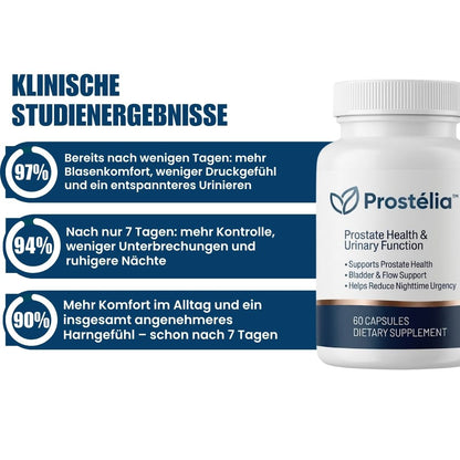 Prostélia™ | Unterstützung der Harnwege