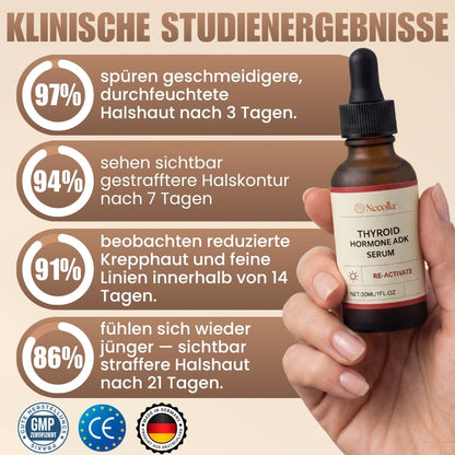 Necolla™ | Pflanzliches Peptid gegen Hautalterung