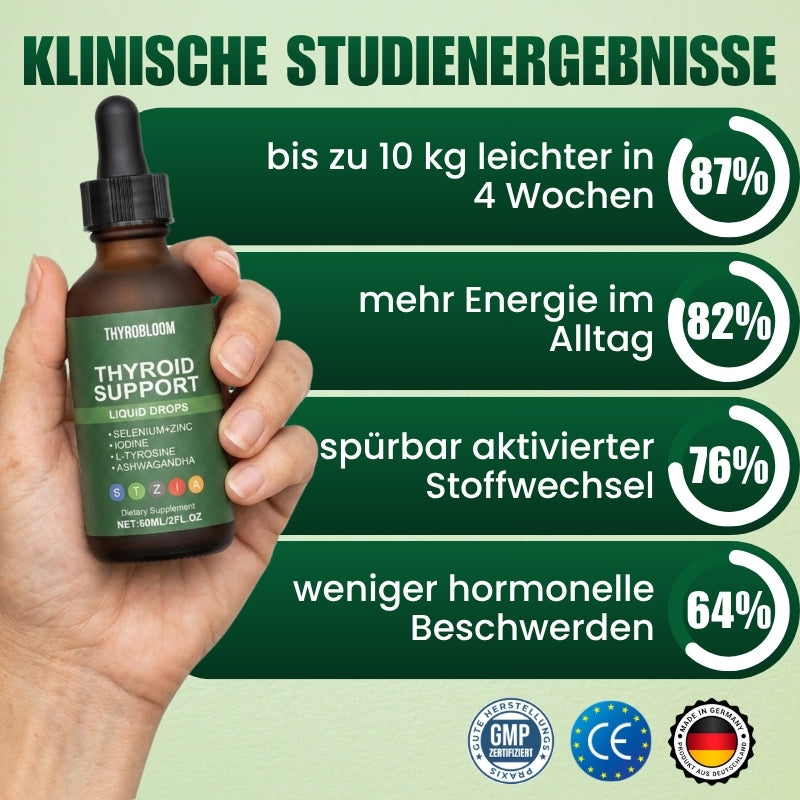 ThyroBloom™ | Natürlicher Schilddrüsen-Komplex für Frauen