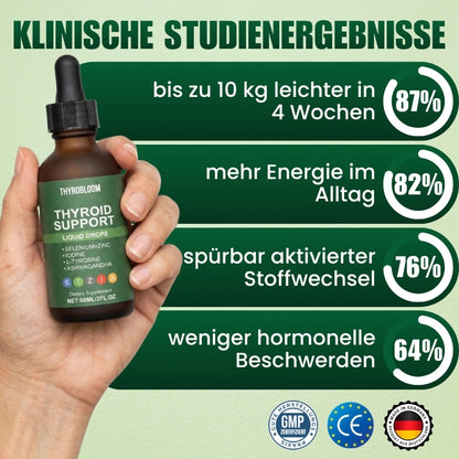 ThyroBloom™ | Natürlicher Schilddrüsen-Komplex für Frauen