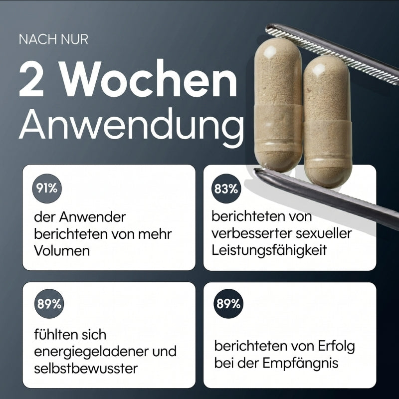 SpermFuel™ | 300mg CoQ10 + hochpotente Verstärker
