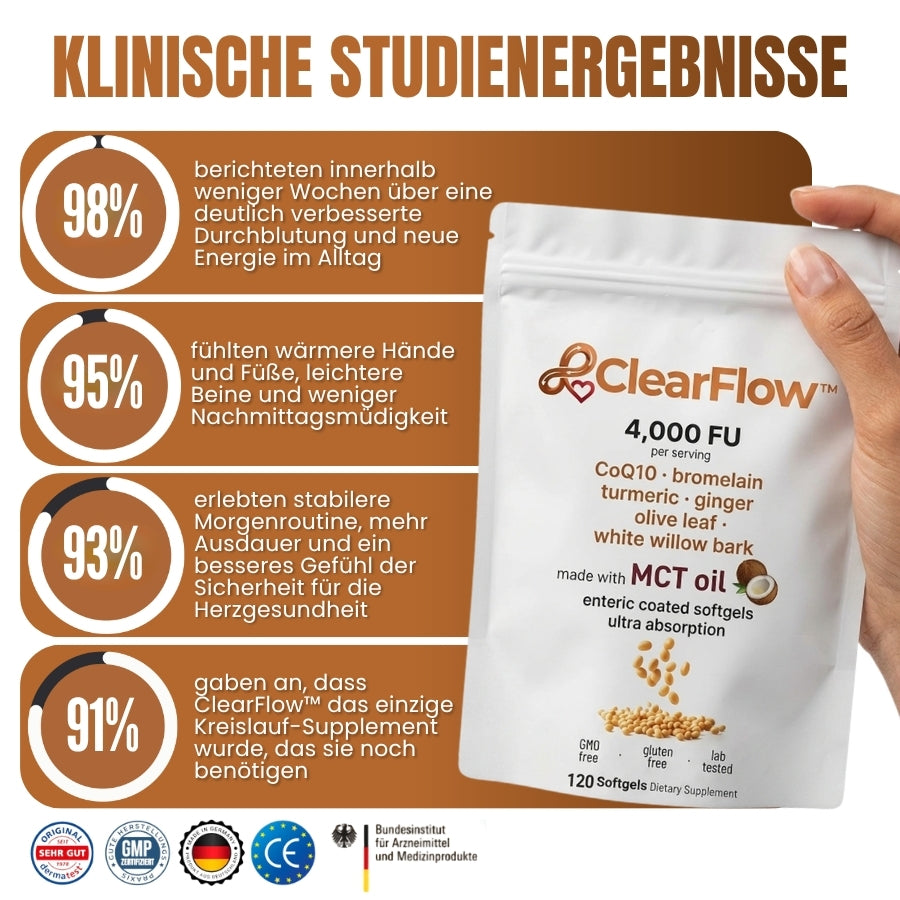 ClearFlow™ | Hochdosierte 4.000 FU Nattokinase Softgel-Kapseln