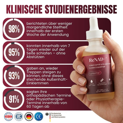 ReNAD+™ | Support-Tropfen zur Linderung von Hüftschmerzen