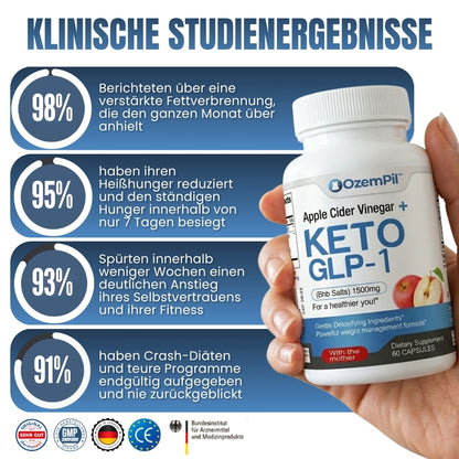 OzemPil™ | Keto-GLP-1-Kapsel zur Gewichtsabnahme