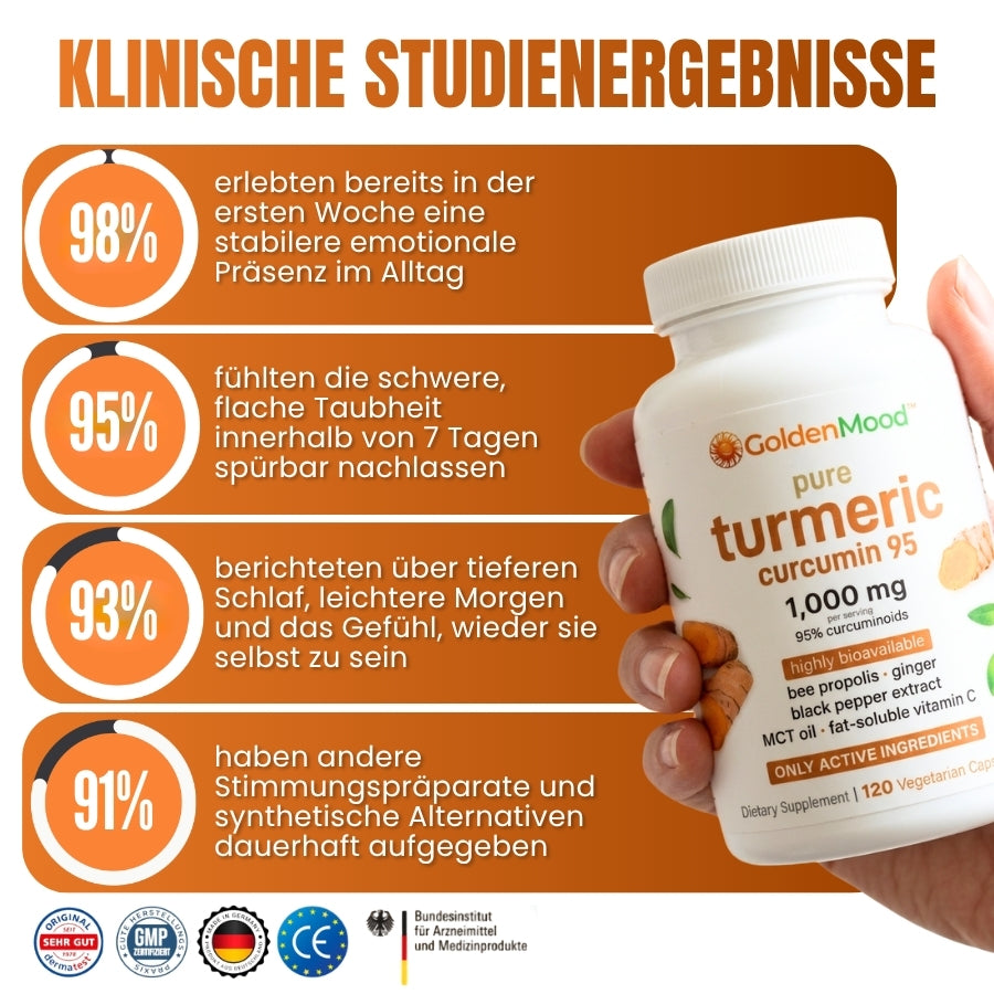 GoldenMood™ | Bioverfügbare Curcumin-Stimmungsformel