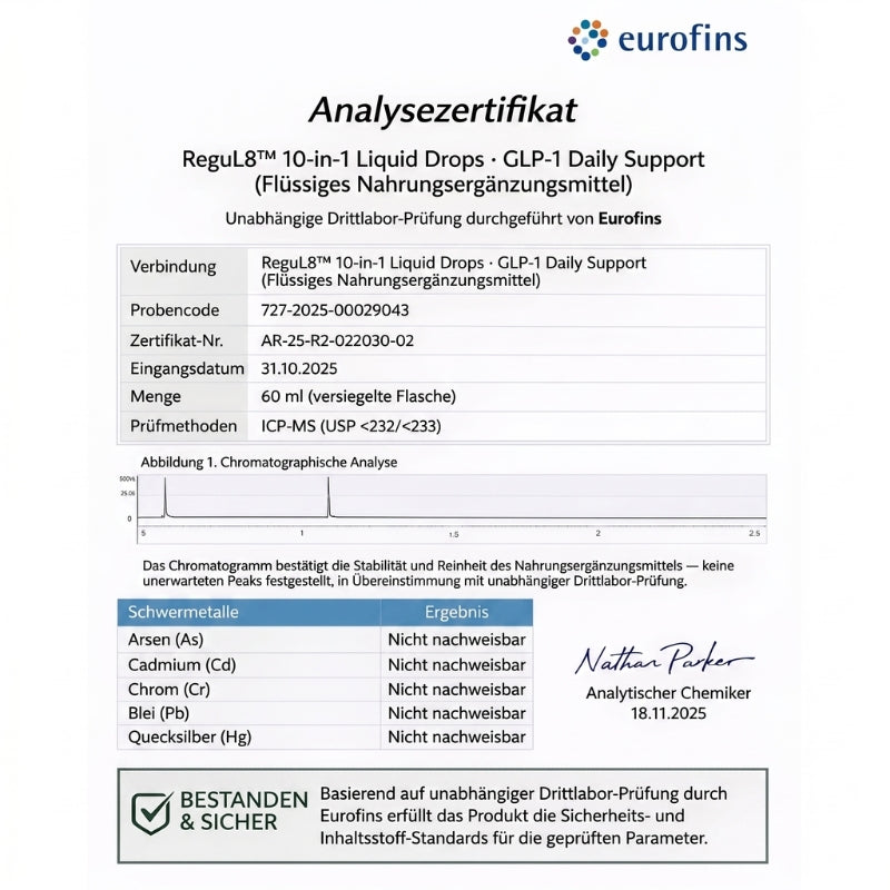 ReguL8™ | 10-in-1 Formel für effektiven Gewichtsverlust