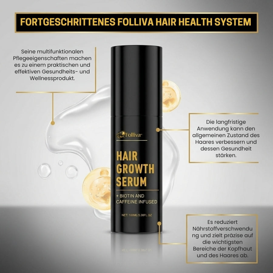 Folliva™ | Haarwuchs-Spray