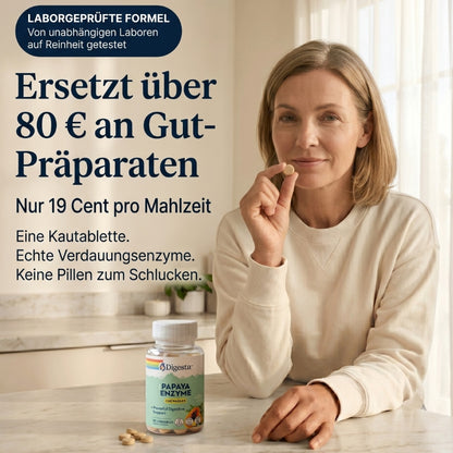 Digesta™ | Papaya-Enzyme bei Reizdarm