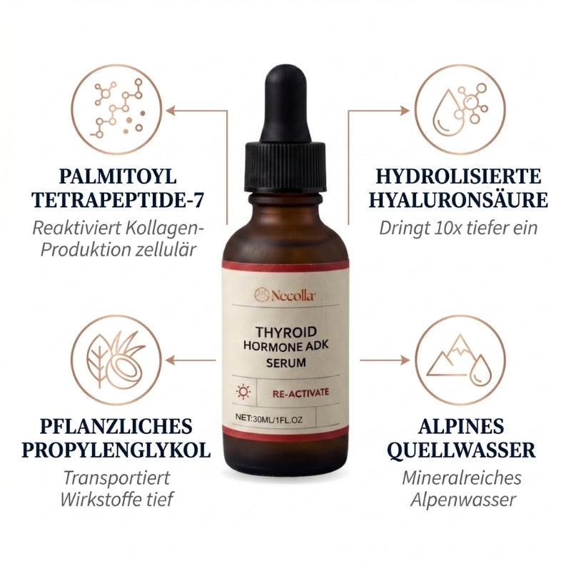 Necolla™ | Pflanzliches Peptid gegen Hautalterung