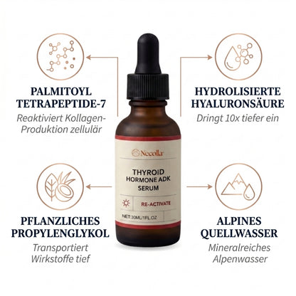 Necolla™ | Pflanzliches Peptid gegen Hautalterung