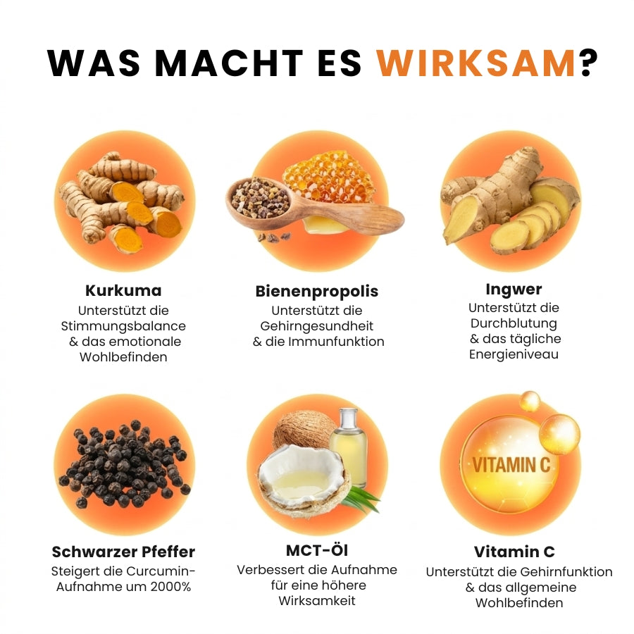 GoldenMood™ | Bioverfügbare Curcumin-Stimmungsformel