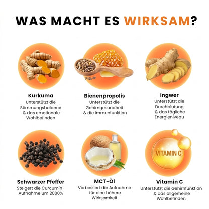 GoldenMood™ | Bioverfügbare Curcumin-Stimmungsformel