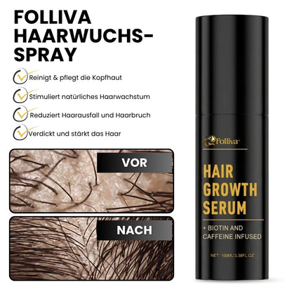 Folliva™ | Haarwuchs-Spray
