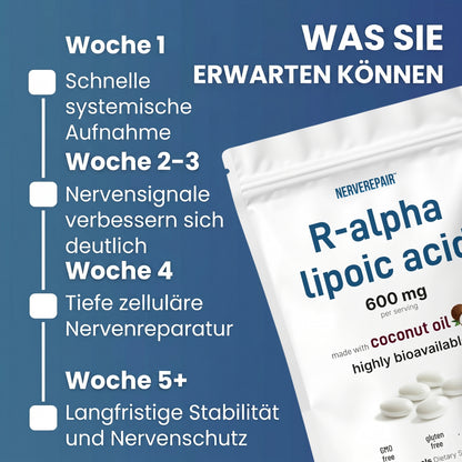 NerveRepair™ | 600mg R-ALA bei Neuropathie
