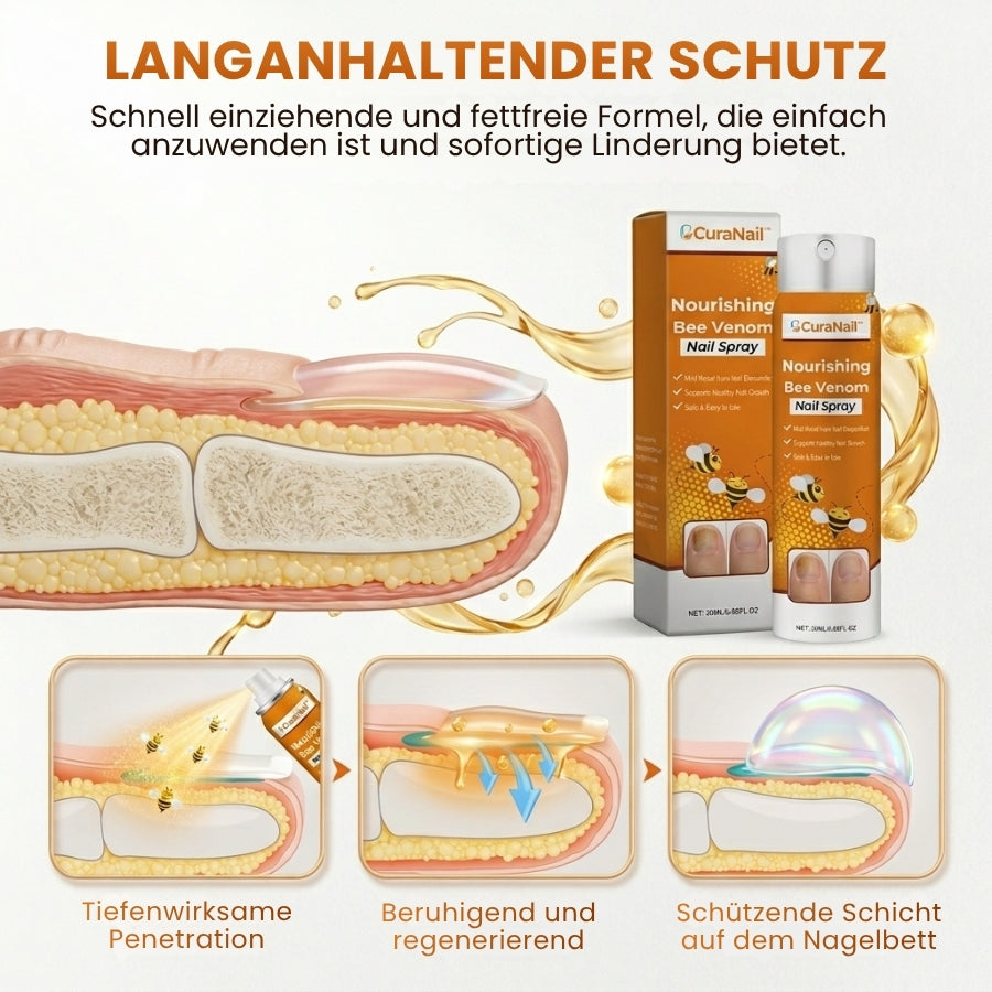 CuraNail™ |  Antipilz-Spray