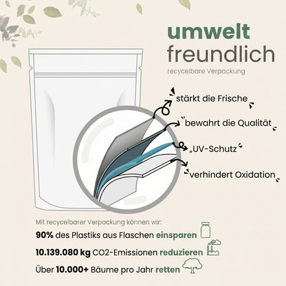 NerveRepair™ | 600mg R-ALA bei Neuropathie