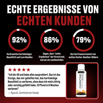 Jcked™ Liquid L-Carnitine 3000MG