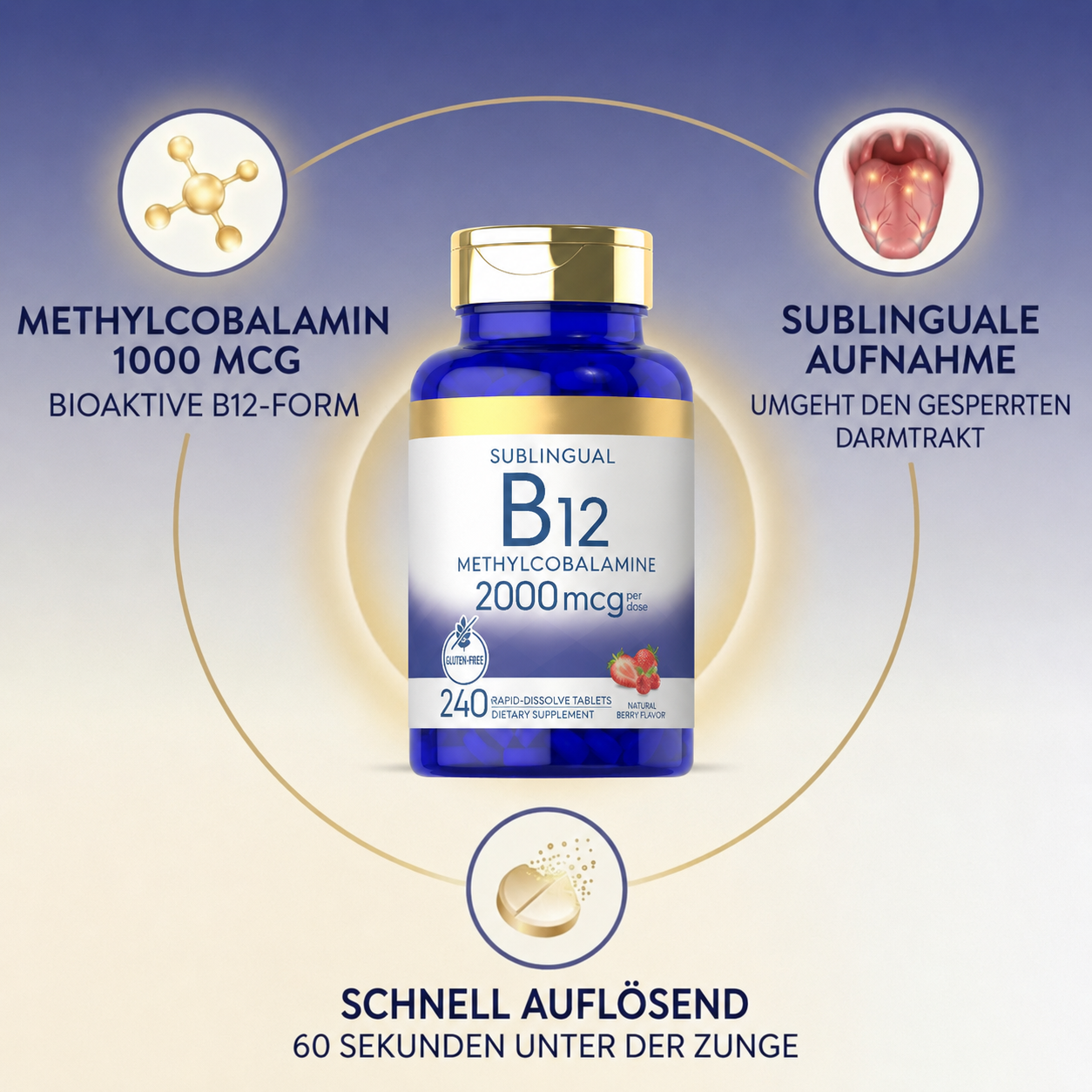 Met12 | B12 methylcobalamin
