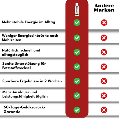 Jcked™ Liquid L-Carnitine 3000MG