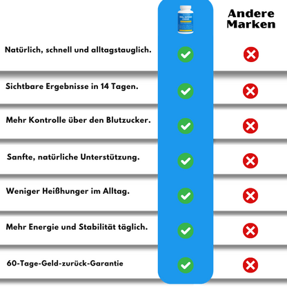 SmileGuard™ |  Oral Defense Chews