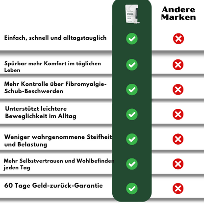 HydroClear™ Nahrungsergänzung