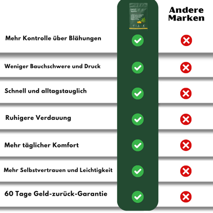 GutClear™ Detox Soft Gels