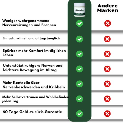 NeuroZen™ Nervenpflege-Creme