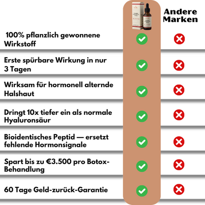 Necolla™ | Pflanzliches Peptid gegen Hautalterung