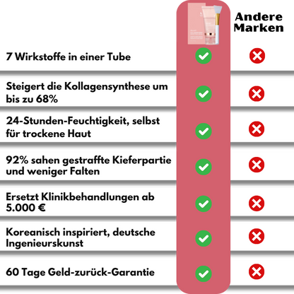 CollaLift™ | Koreanisch-inspirierte Kollagen-Lifting-Maske über Nacht