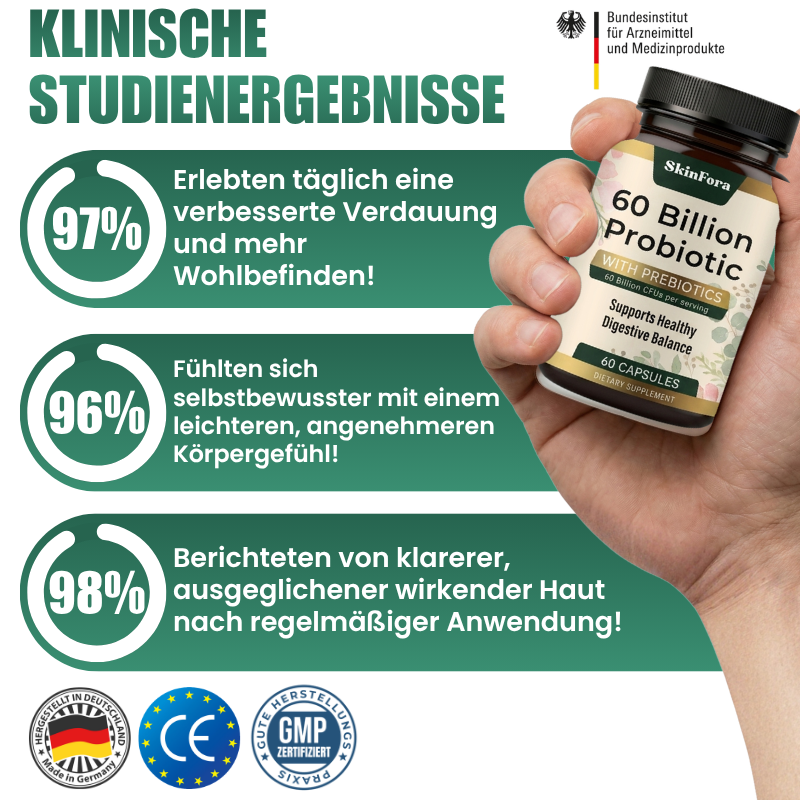 SkinFora™ Probiotik-Kapseln