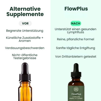 FlowPlus™ Lymphdrainage-Tropfen