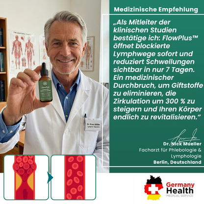 FlowPlus™ Lymphdrainage-Tropfen